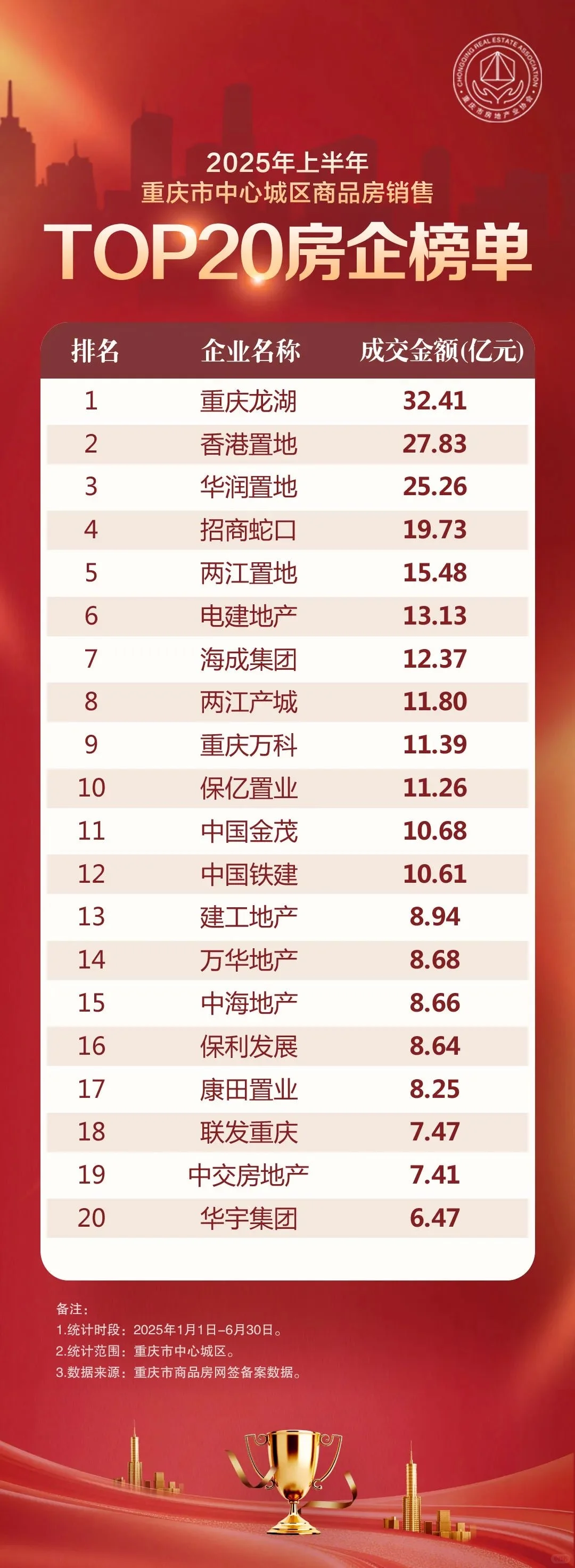 浅浅分析2025下半年买房卖房业主注意事项