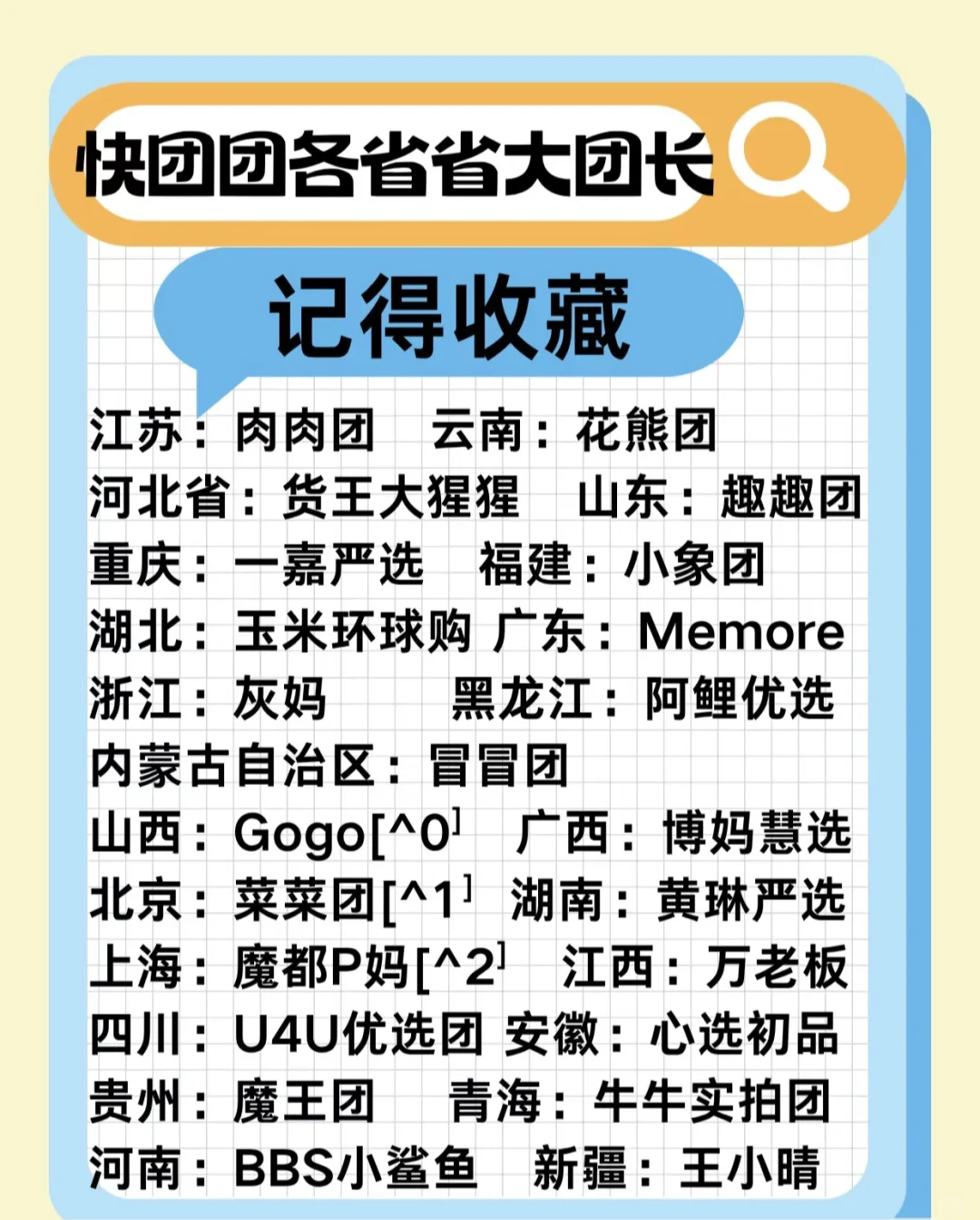 快团团各省TOP大团长❗一张图大公开❗