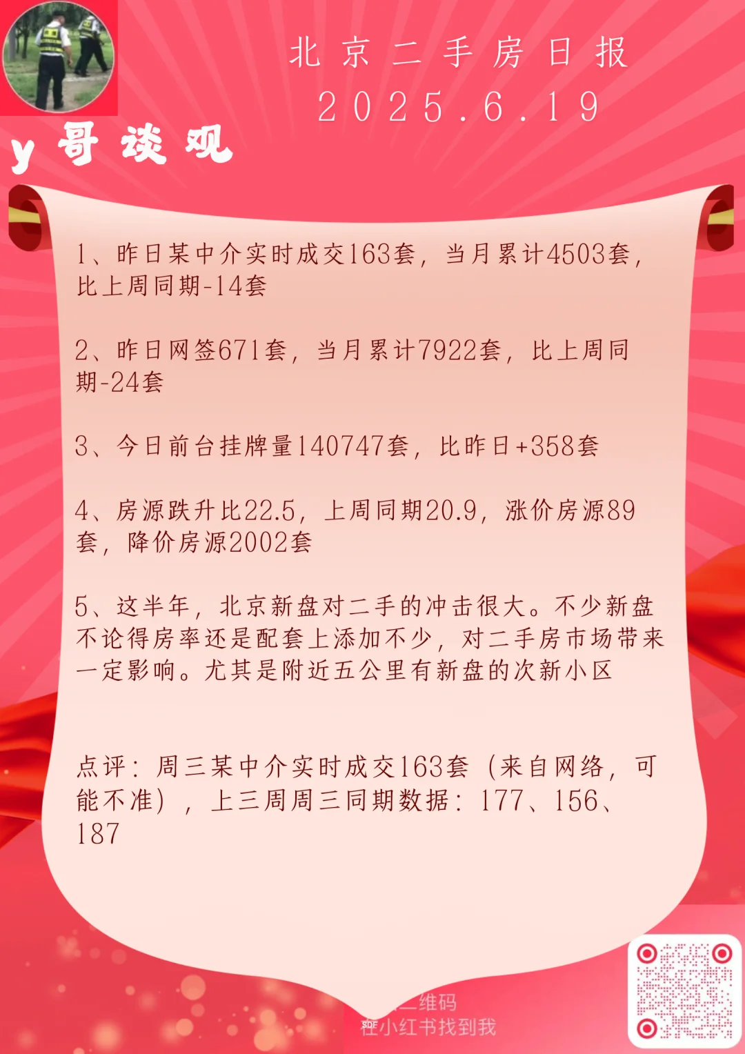 北京二手房日报-2025.6.19