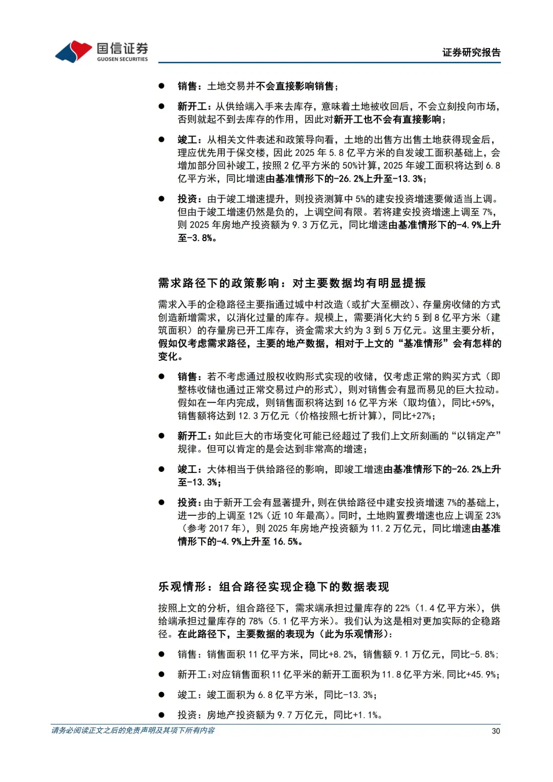 2025房产投资策略：消化超量库存的两种路径