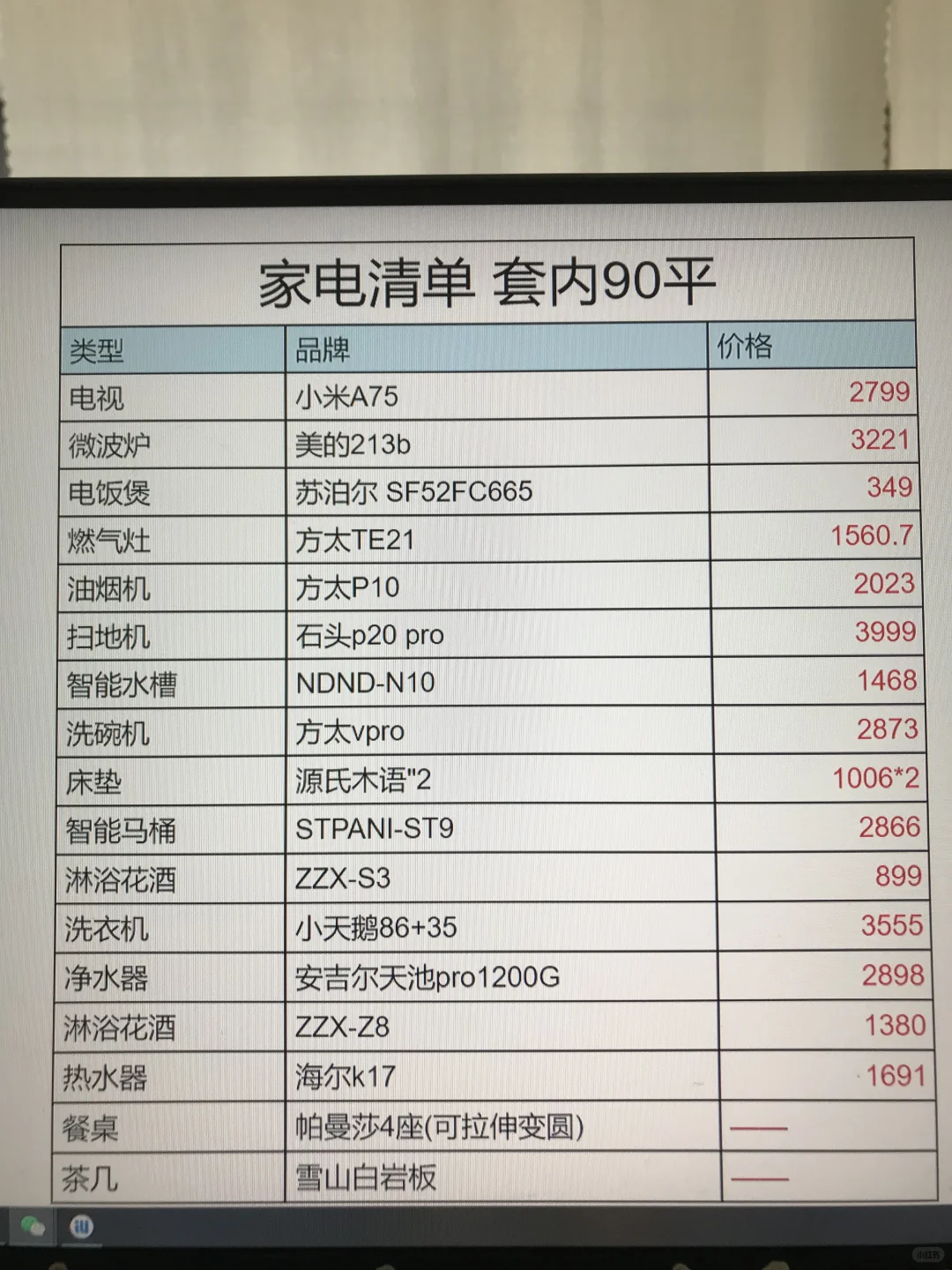 家电清单、家电团购、套内90平