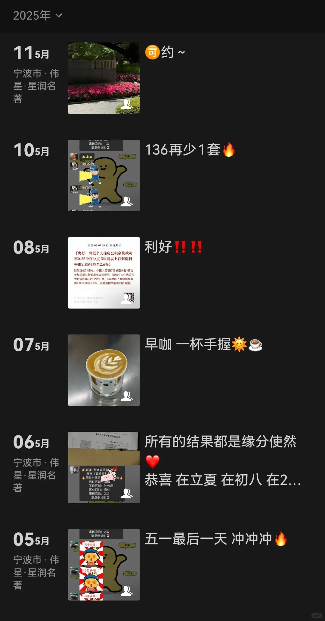 地产人的朋友圈 更新了‼️