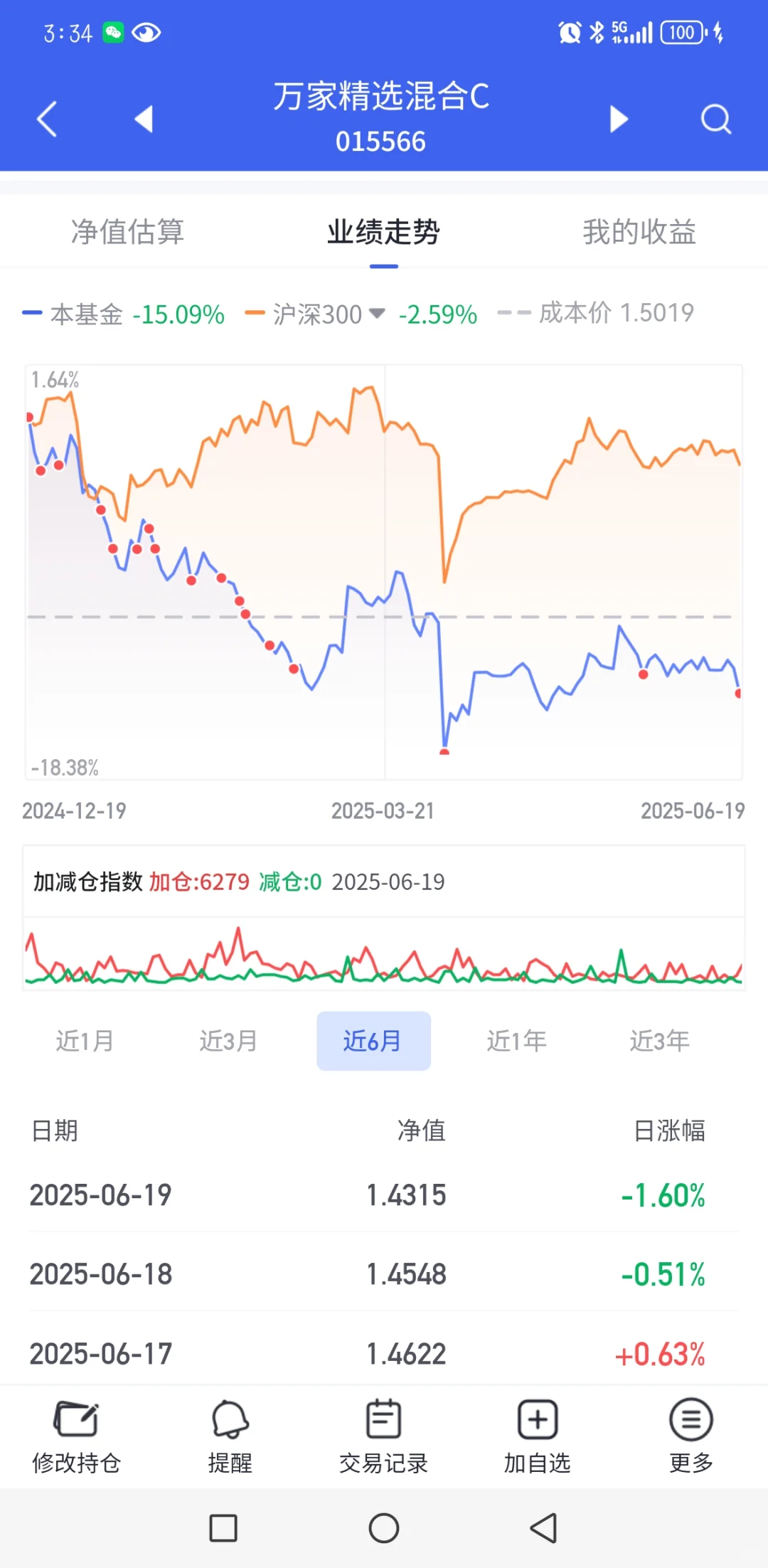 房地产煤炭怎么这么牢