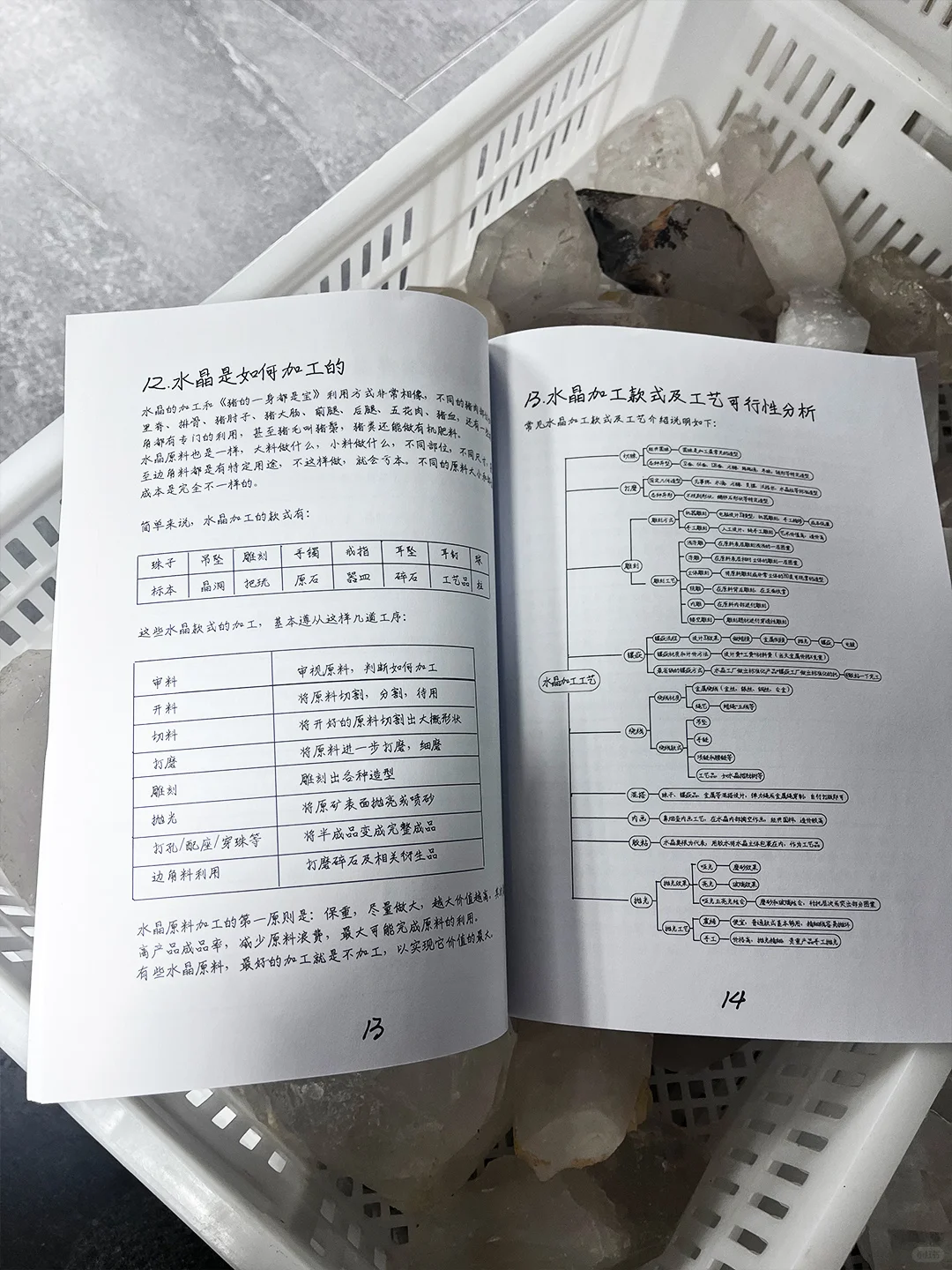 果然，创业还是要向有结果的人学！