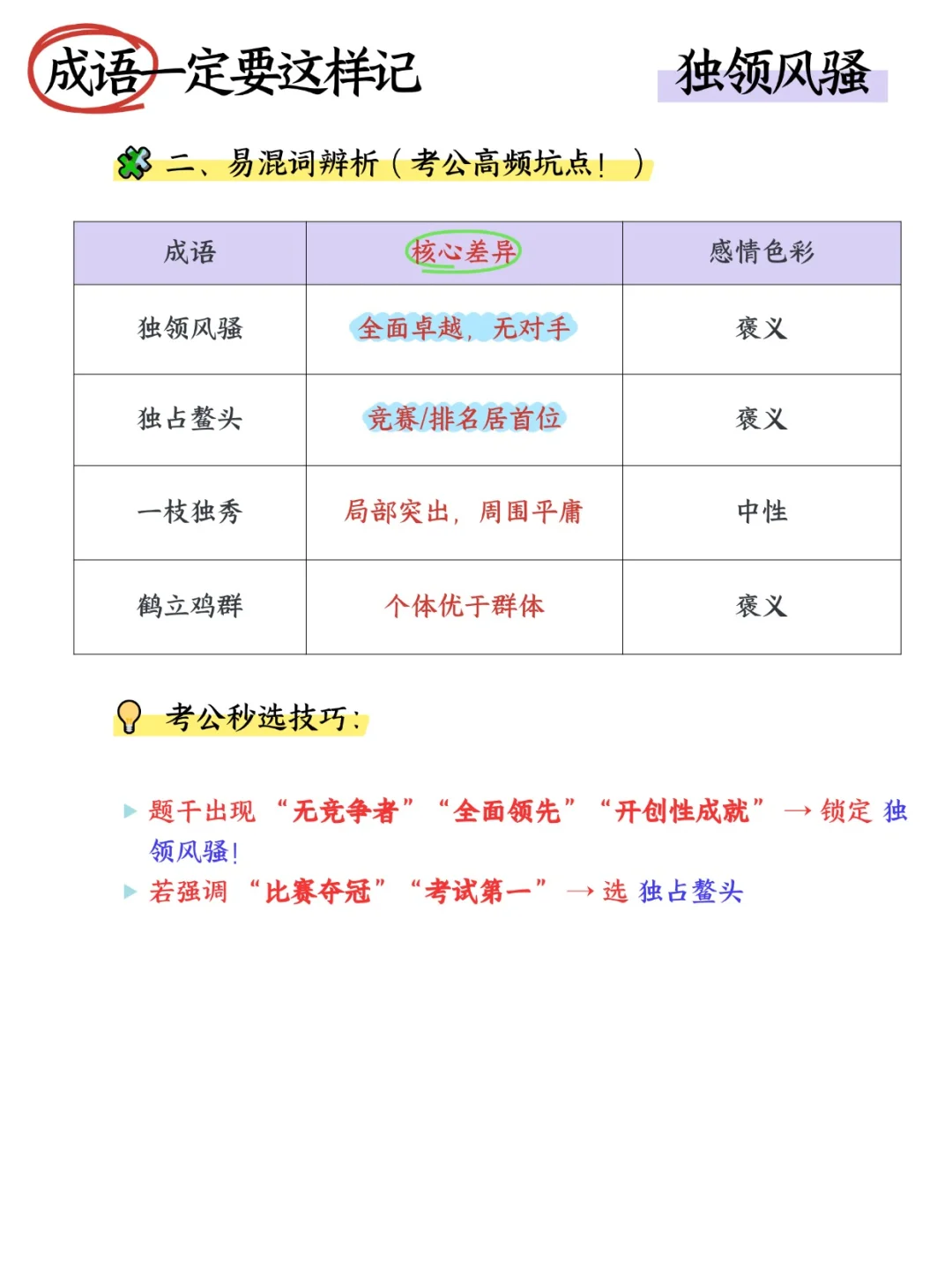易混成语快速辨析技巧【独领风骚】
