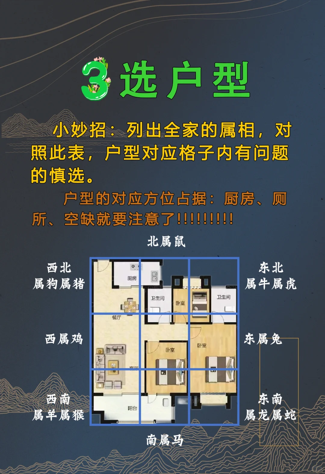 刚需买房，一定要学会这四步❗❗
