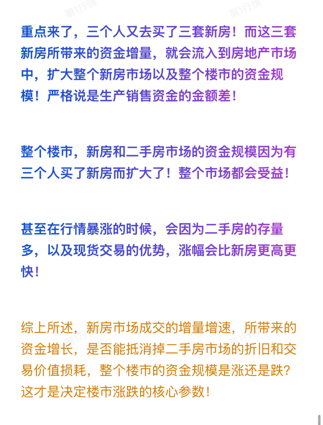 楼市涨跌终于被人讲明白！