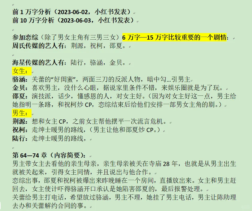 红文《尤物》前20万字+出彩人设+感情线分析
