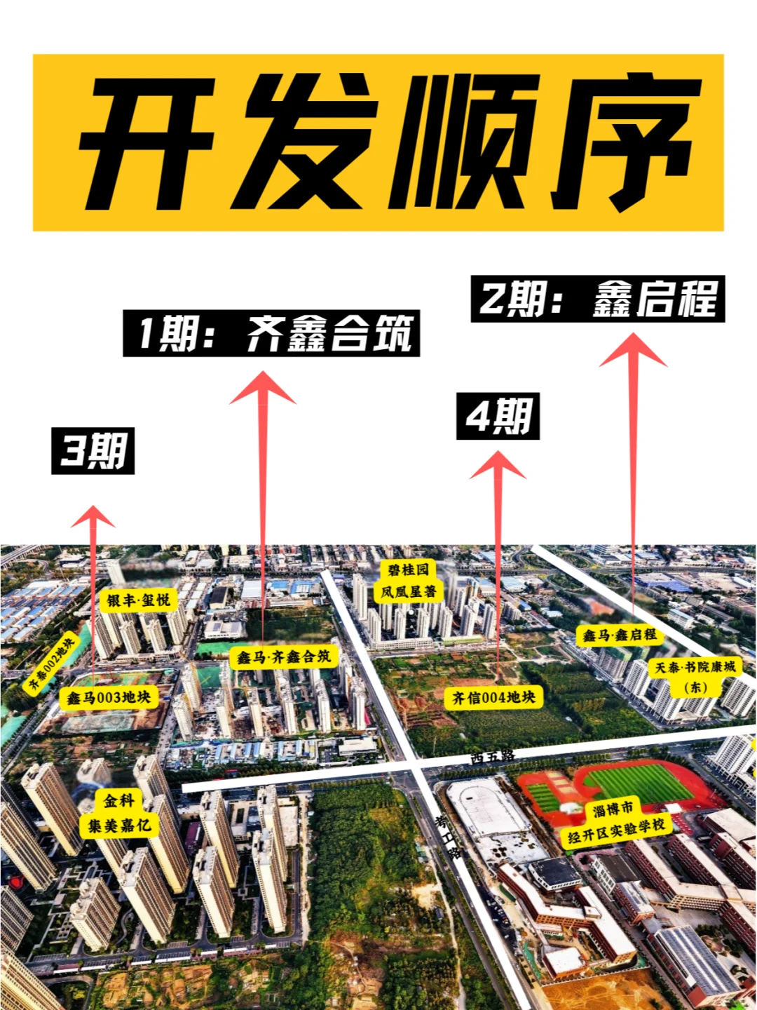 经开区扛把子，1个月卖40+的房子长啥样？