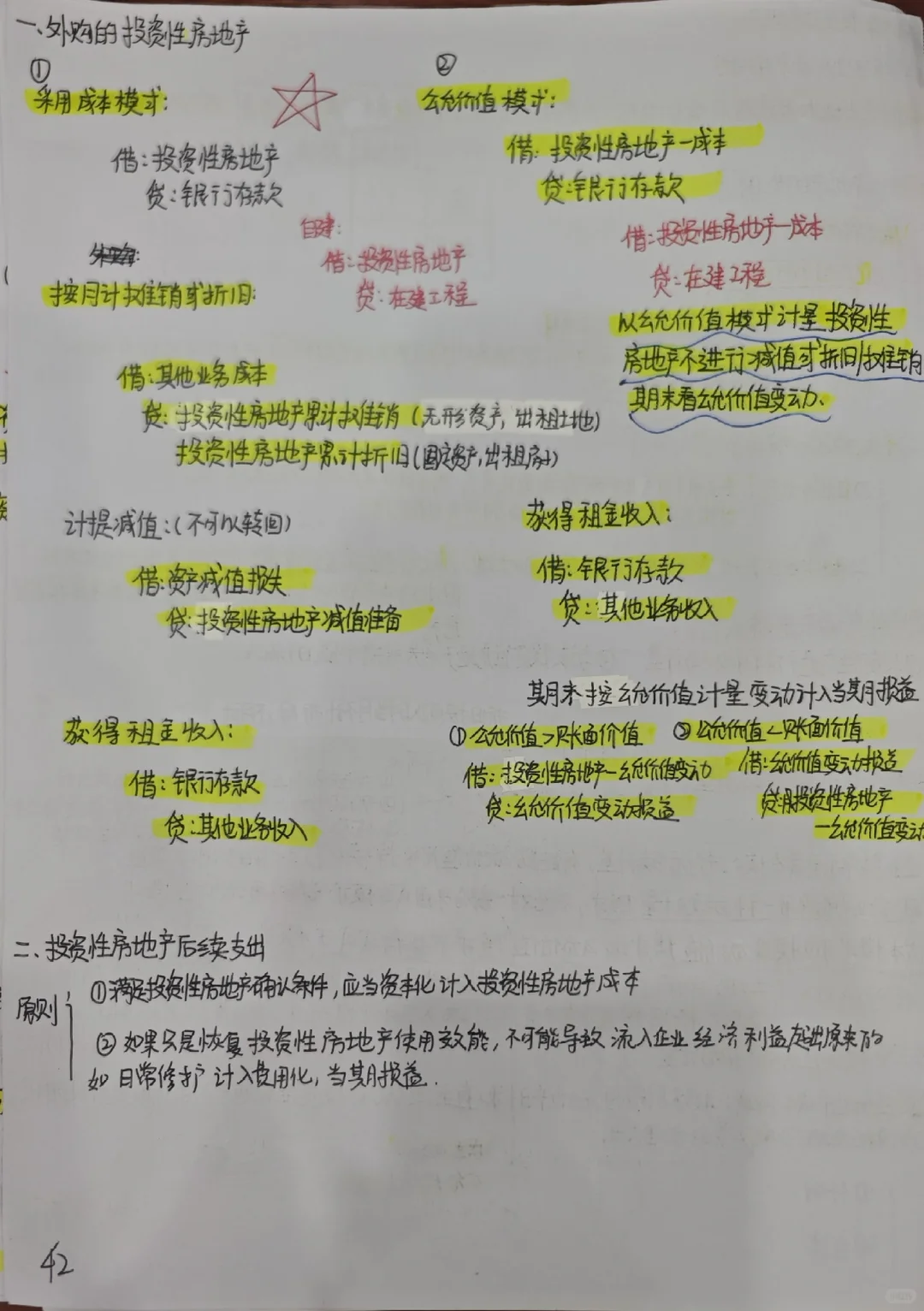 第八章投资性房地产