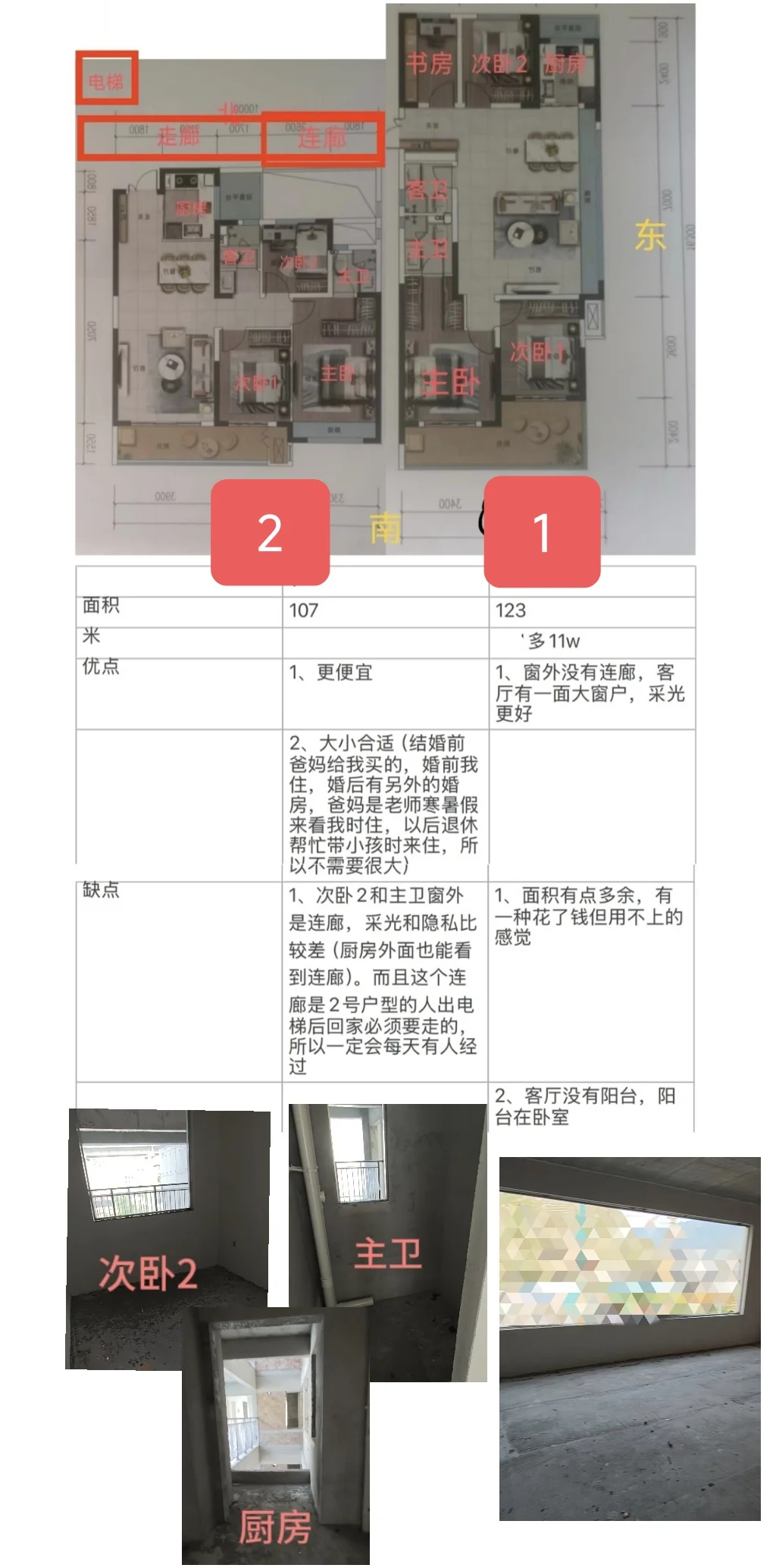 户型选1还是2啊