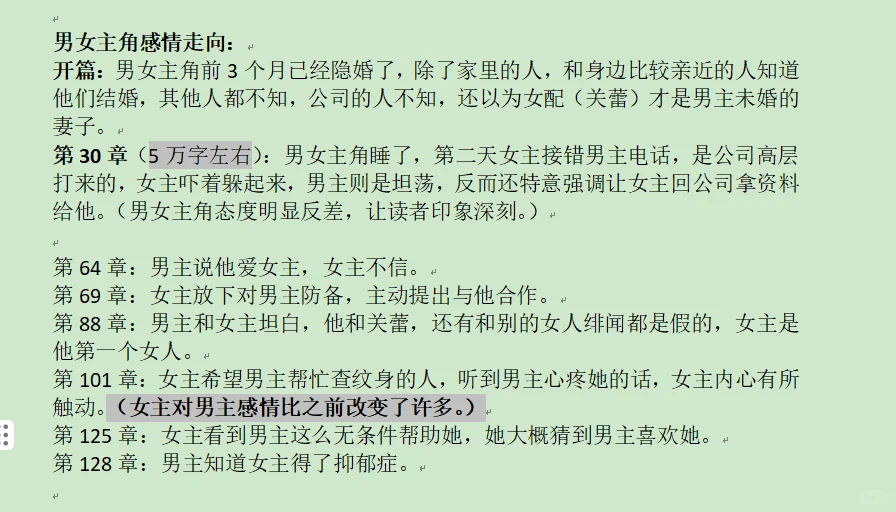 红文《尤物》前20万字+出彩人设+感情线分析