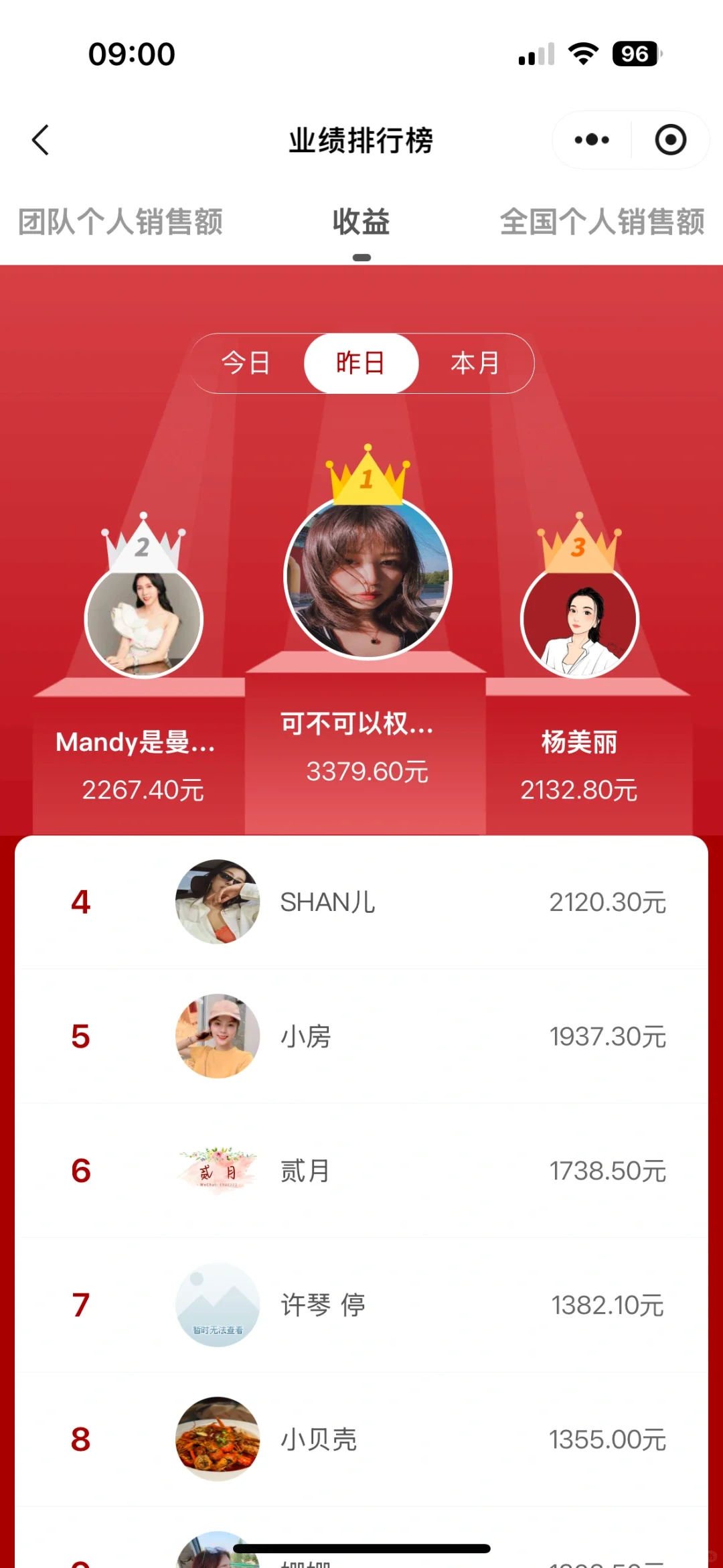 团购的快乐