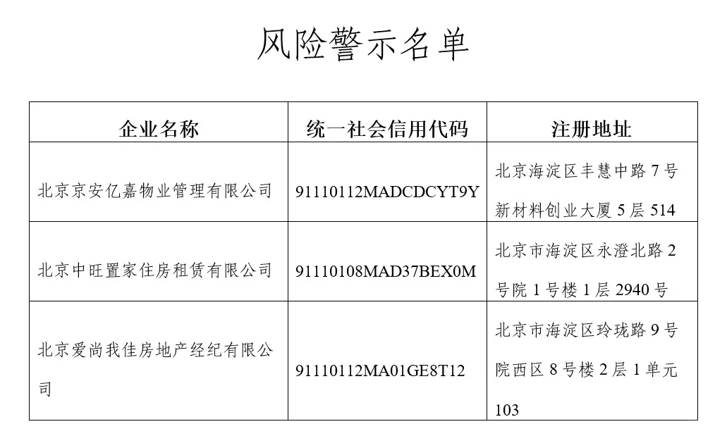 北京各区域房地产中介机构风险警示名单