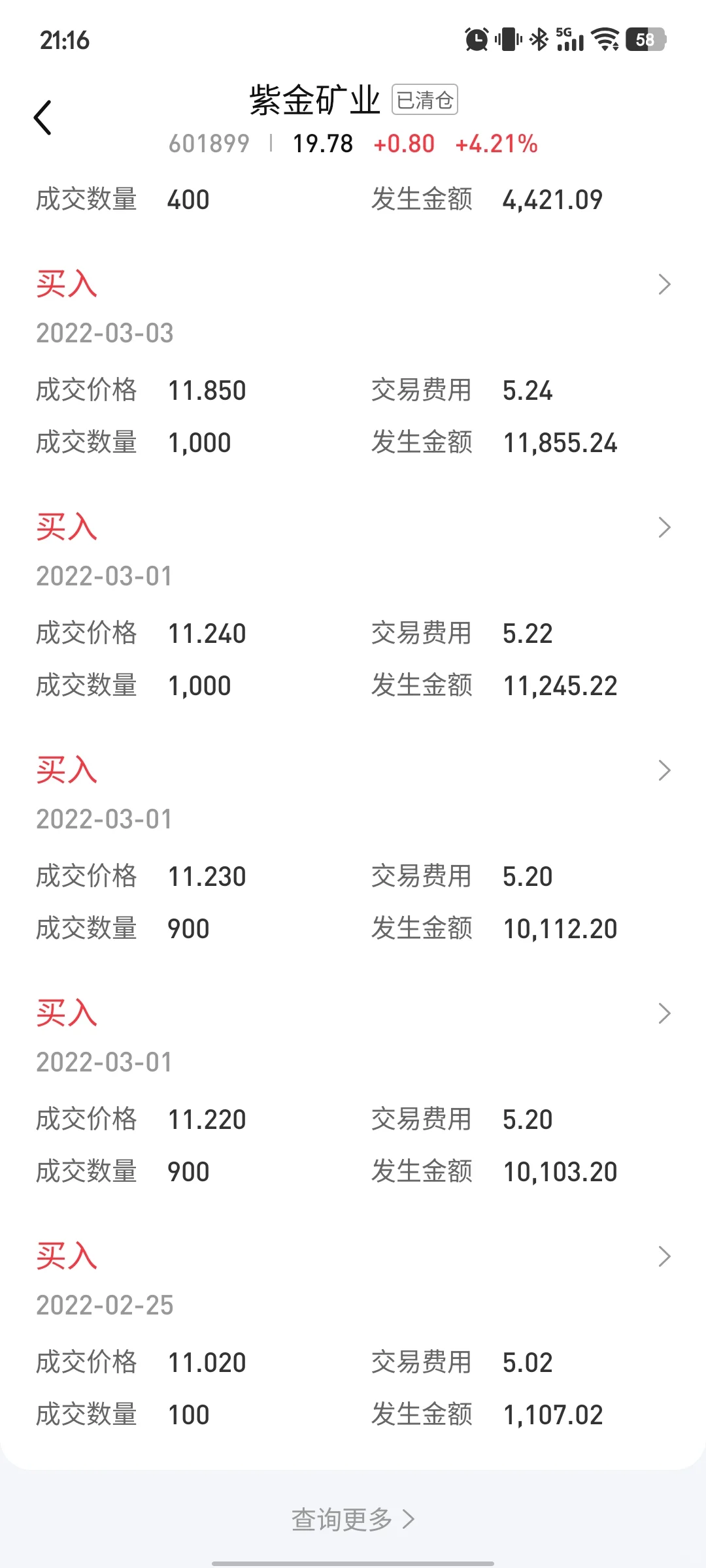十年炒股终于回本，感谢没有放弃的自己。