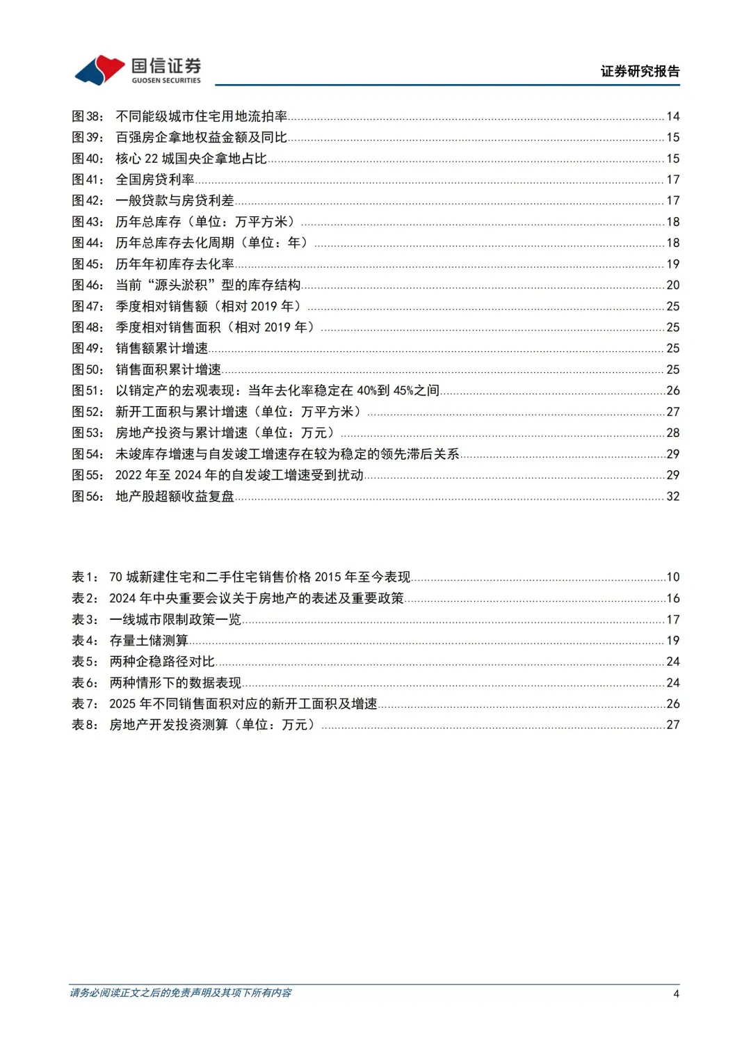 2025房产投资策略：消化超量库存的两种路径