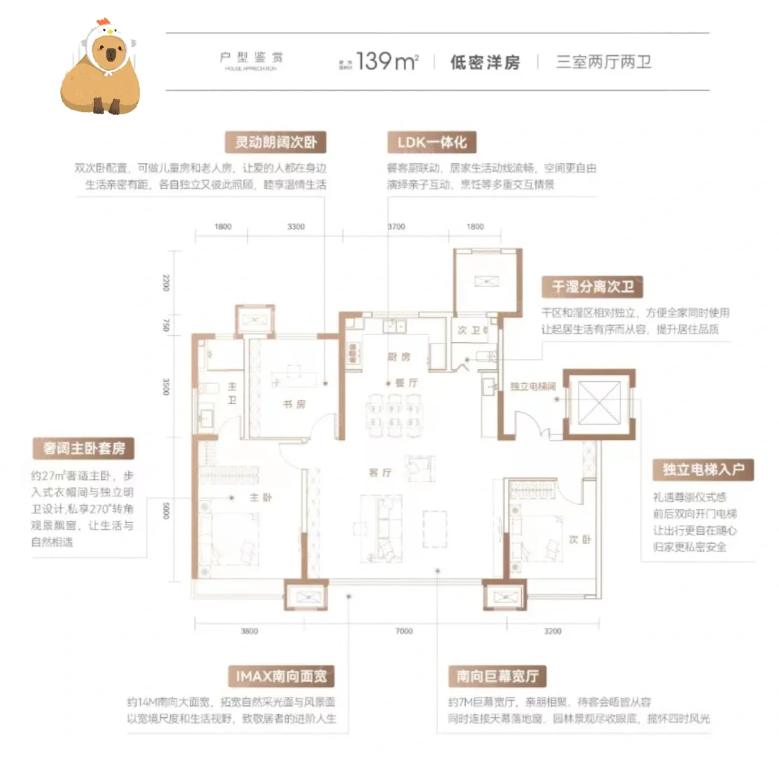天津新房，新人“房奴”来报道~