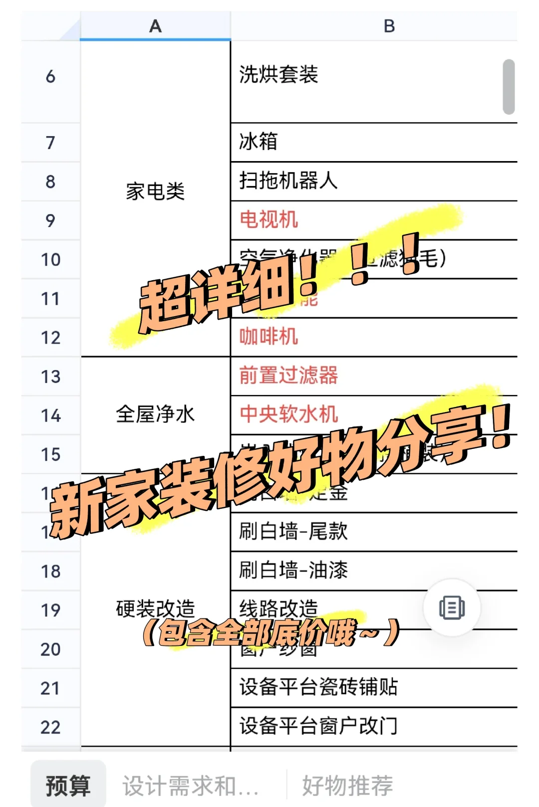 超详细！新家装修必备采购清单！速来！🏠