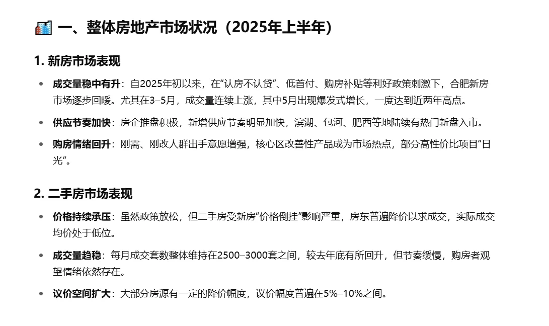 合肥房地产近况