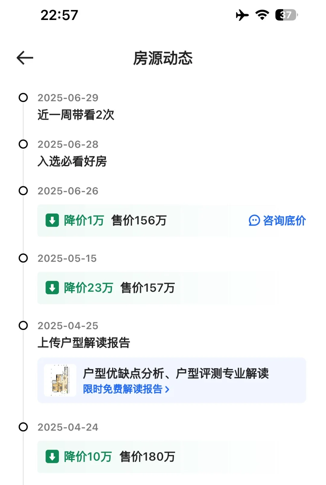 关注的房源 持续性降价 一个月降20w 太厉害
