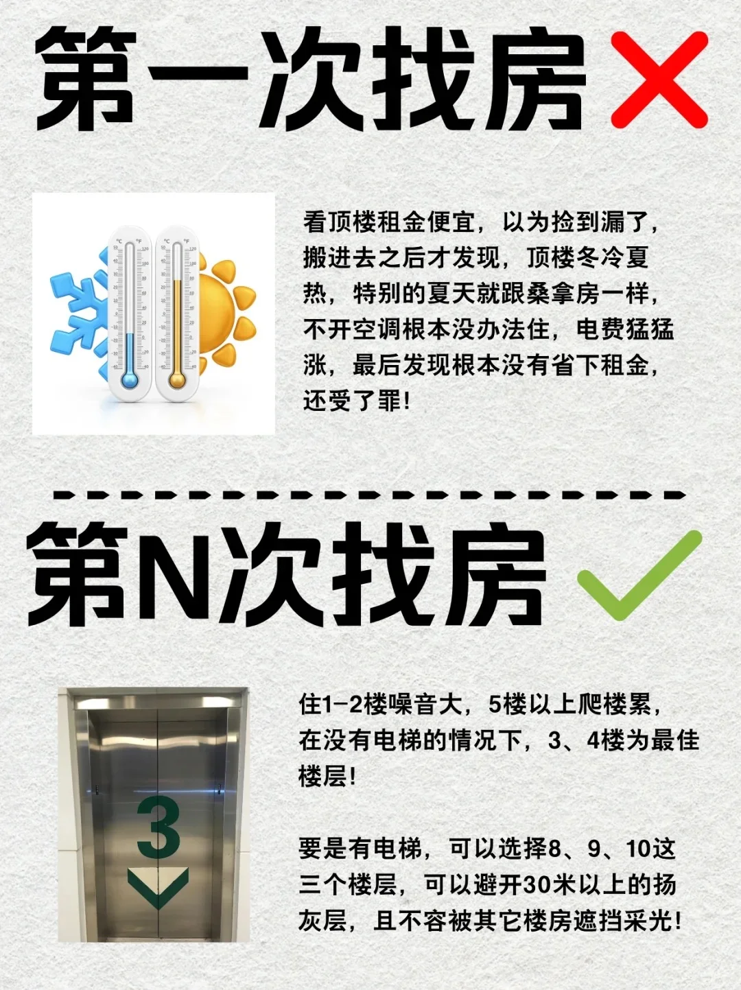 租房几次踩雷后，总结出来的租房攻略！