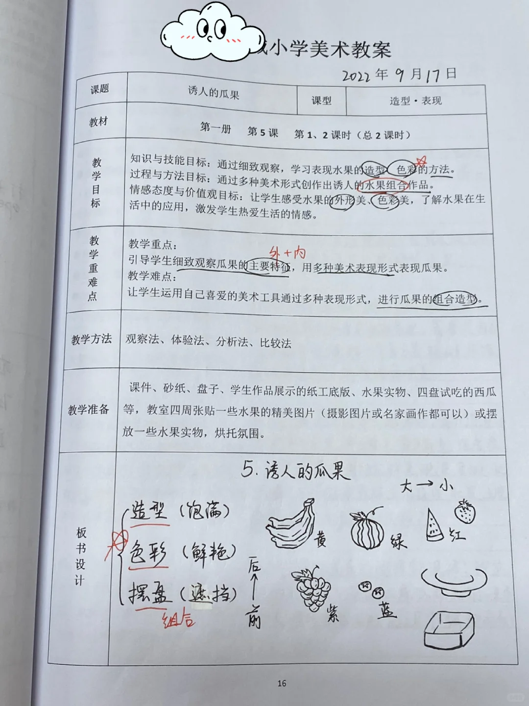 🎨美术教案｜《诱人的瓜果》&《瓜果的想象》