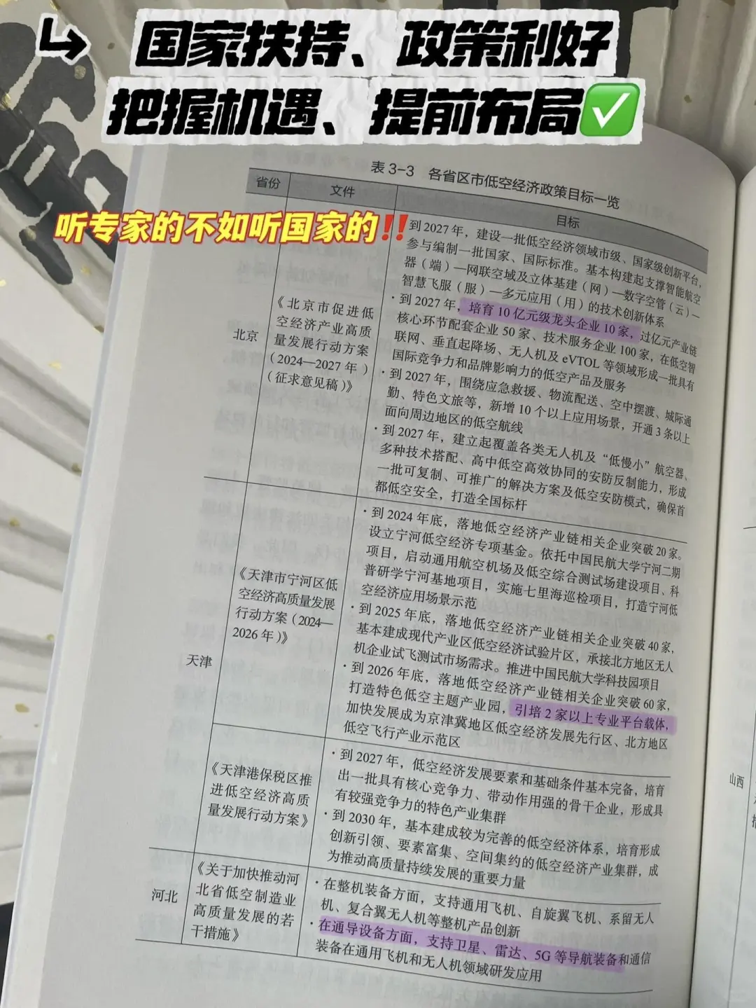 这个赛道机会是房地产的10倍！