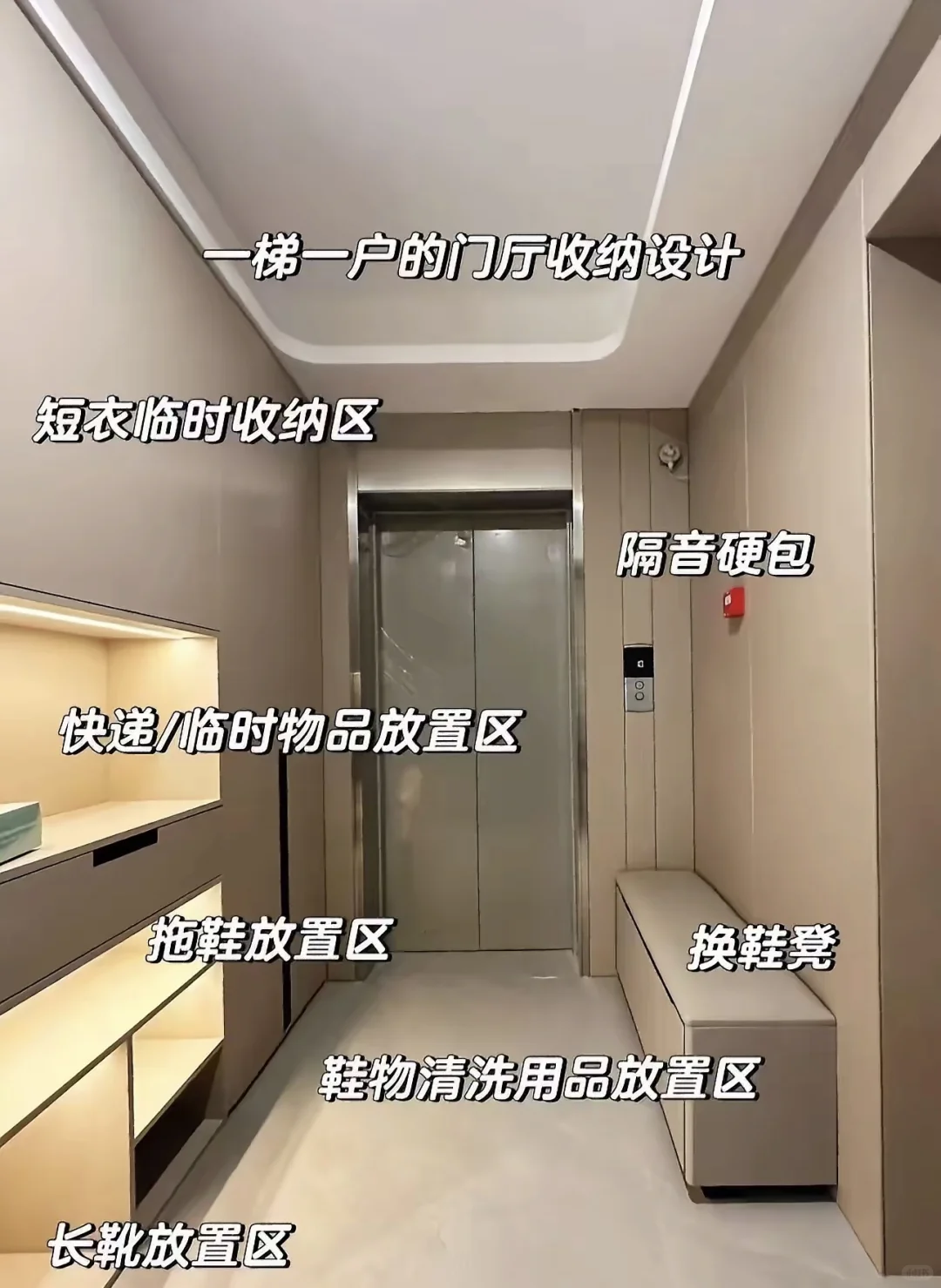 一梯一户
