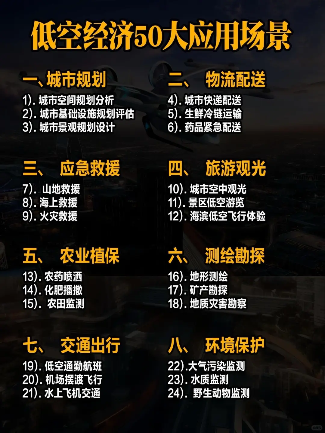 这个赛道机会是房地产的10倍！