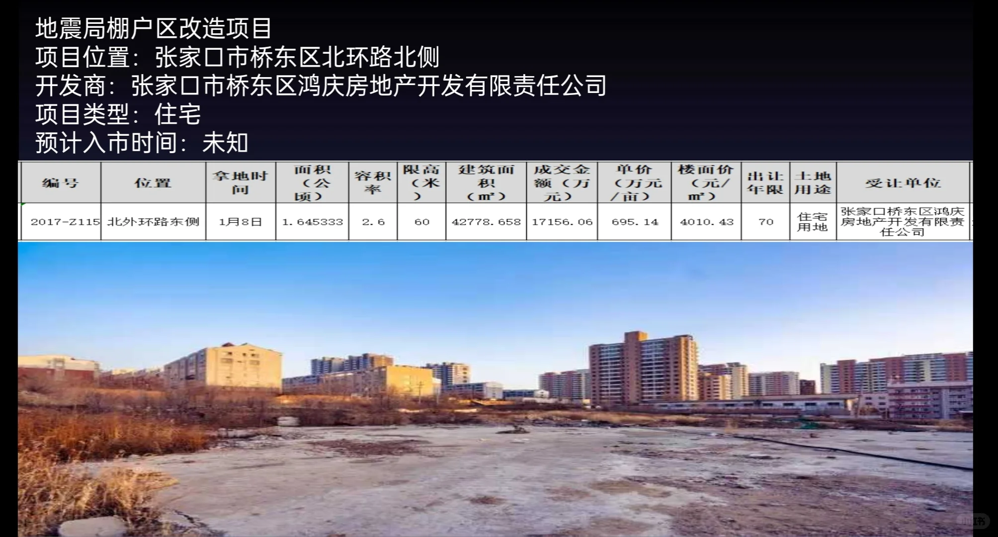 6月份，总结一下张家口未来会出现的项目