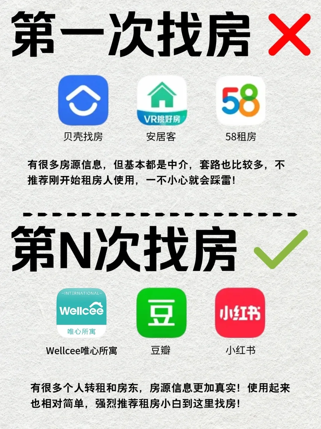 租房几次踩雷后，总结出来的租房攻略！