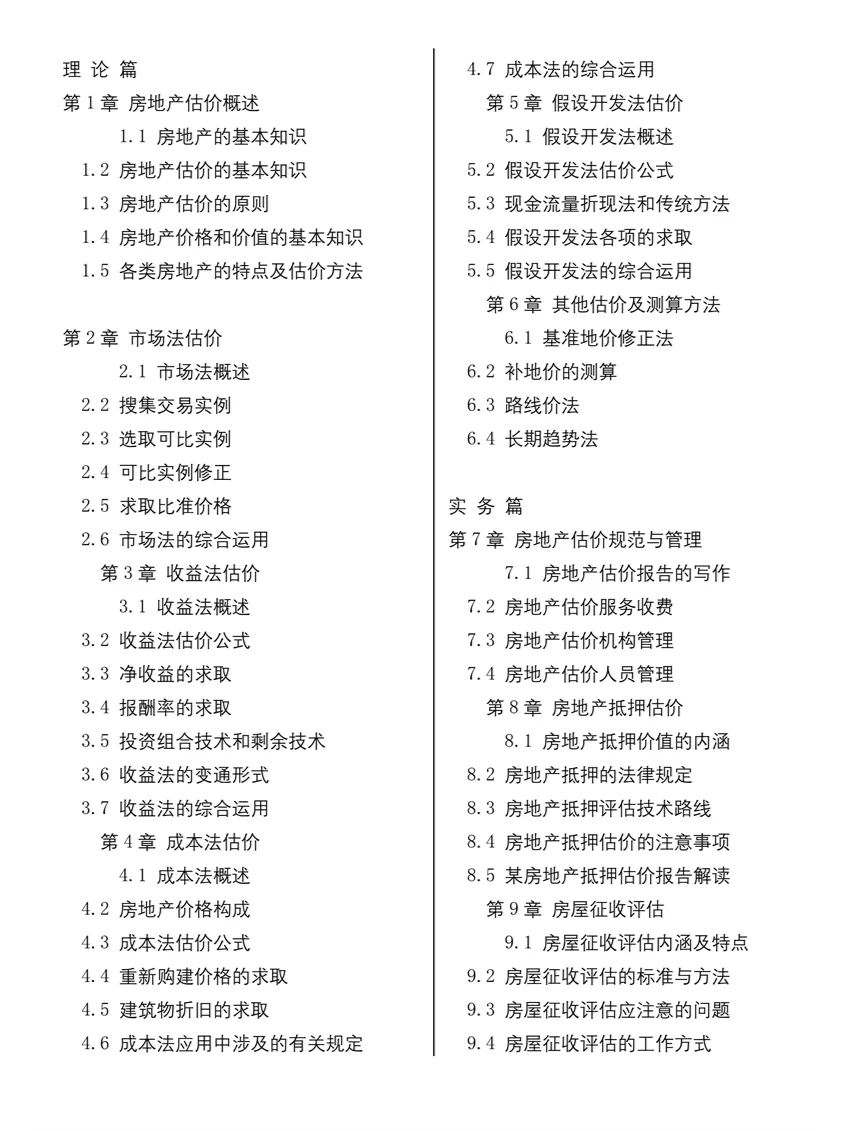 B636房地产估价理论与实务教学课件ppt