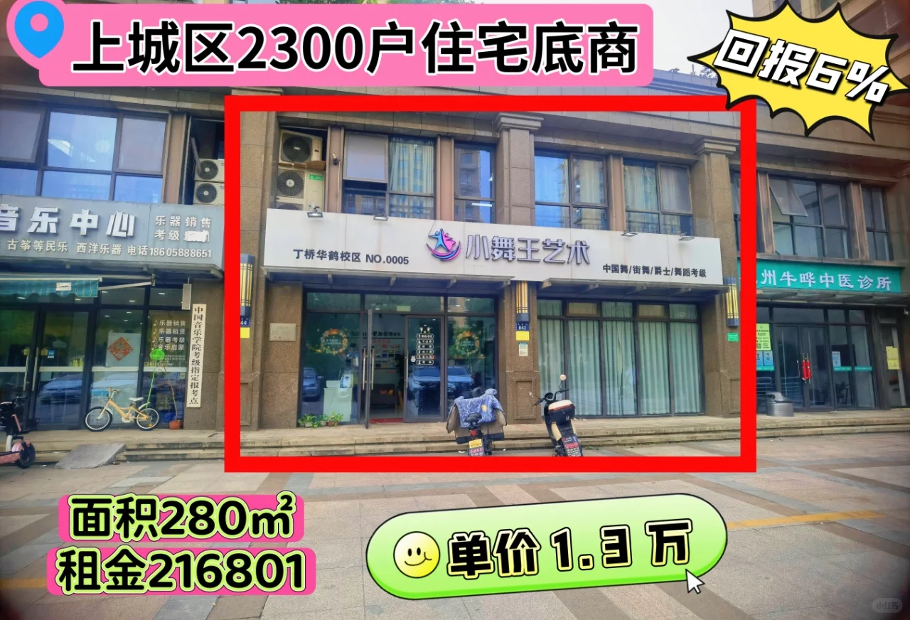出售杭州商铺：你会买哪个区域？