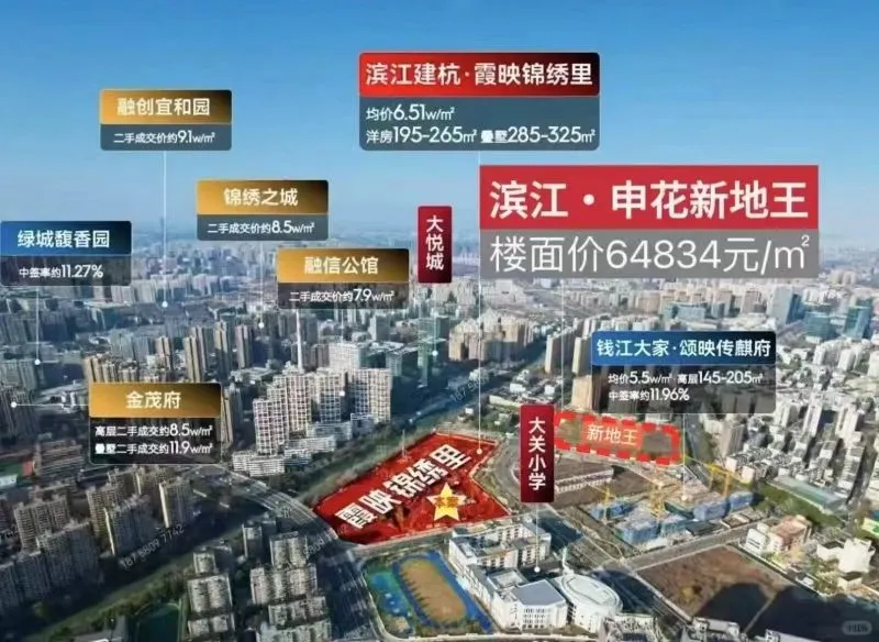 非限价时代，只有传奇，才是传奇！
