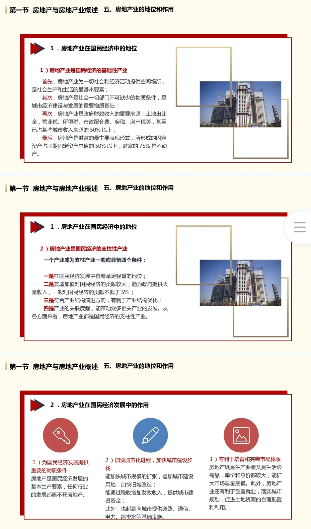 房地产开发与经营教学课件ppt