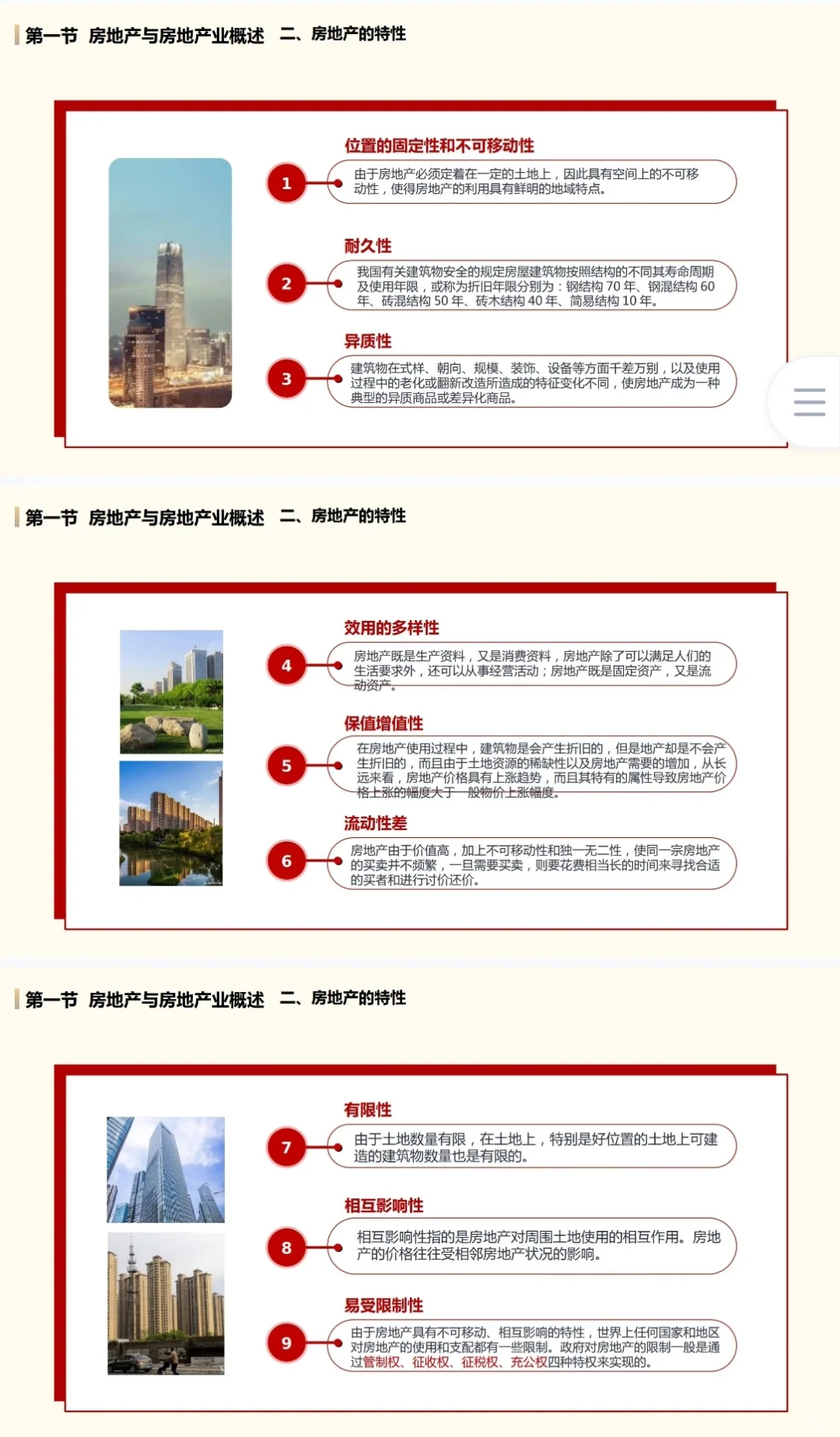 房地产开发与经营教学课件ppt