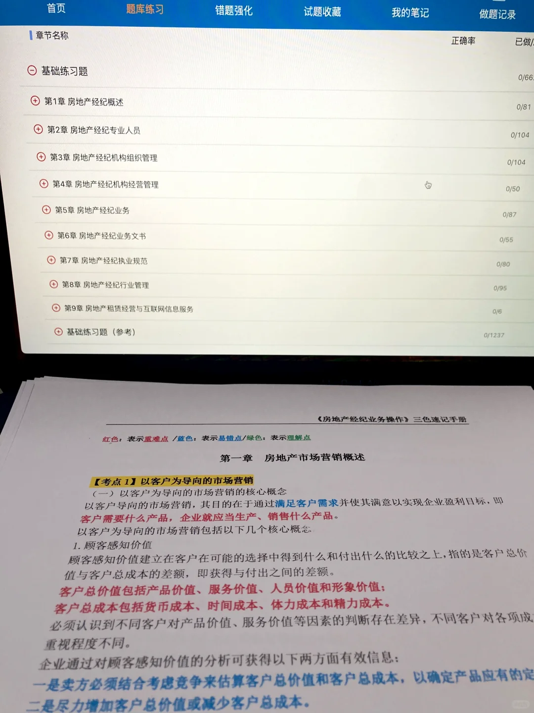 房地产经纪人🔥三色笔记背完直接刷题库