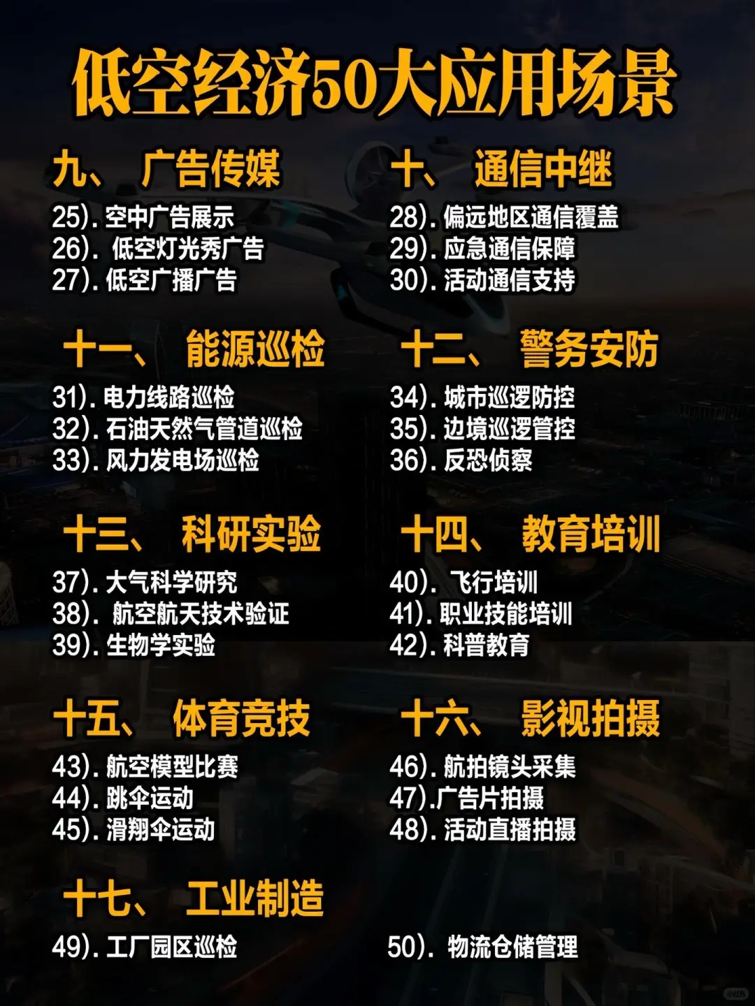 这个赛道机会是房地产的10倍！