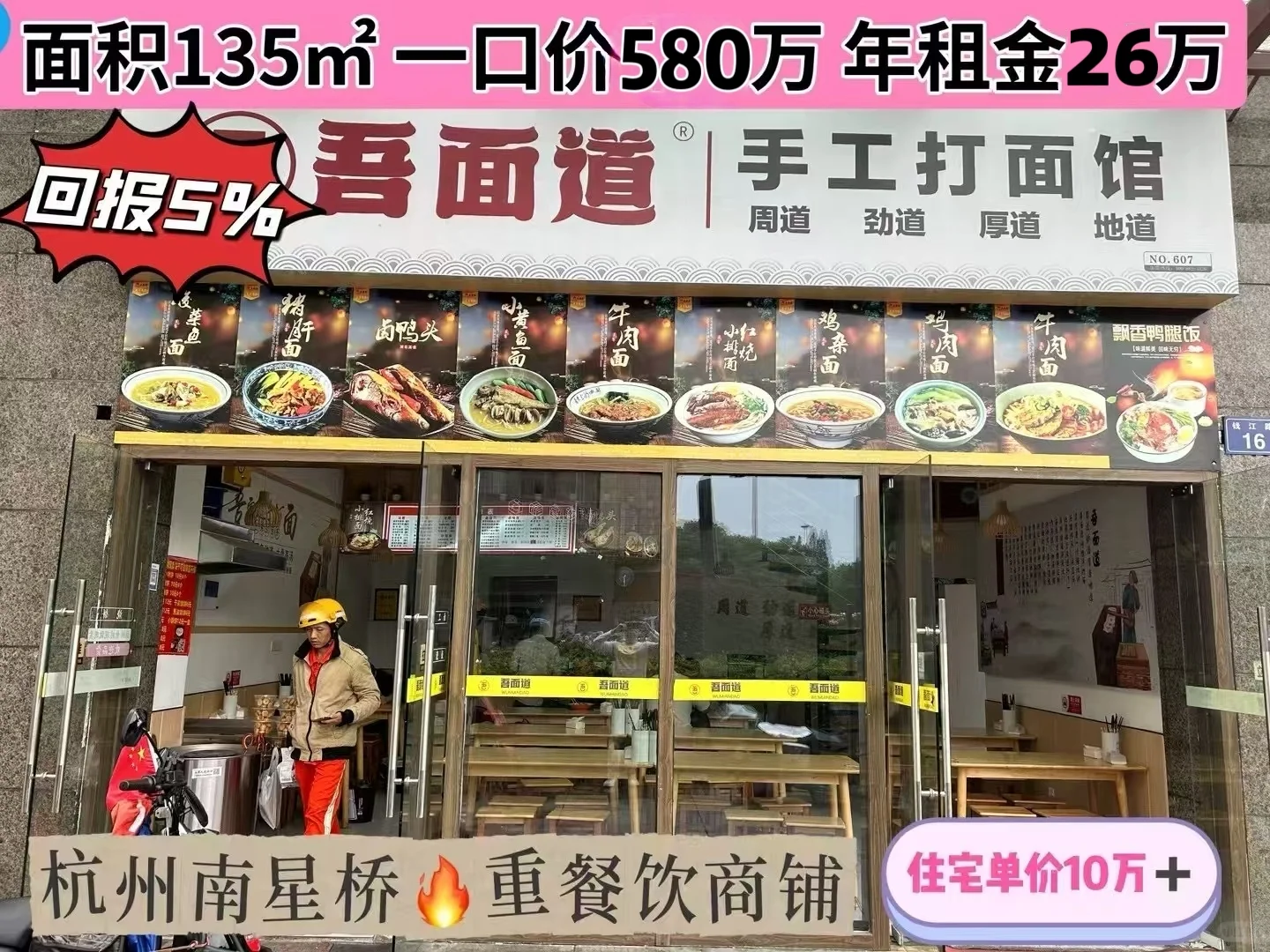 出售杭州商铺：你会买哪个区域？