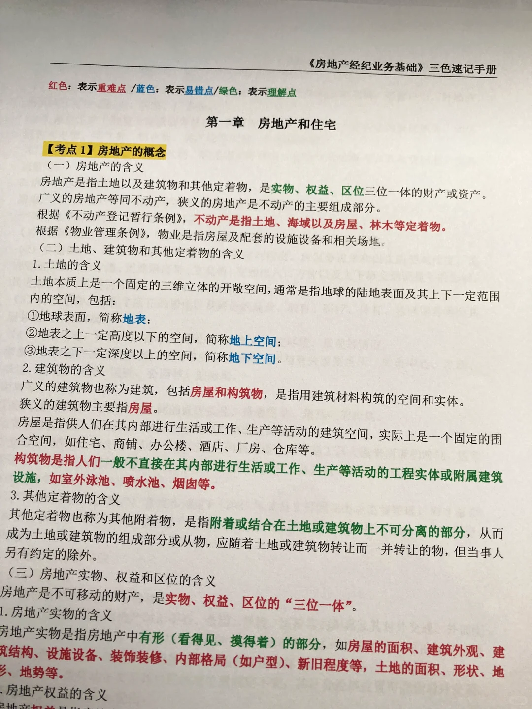 房地产经纪人🔥三色笔记背完直接刷题库