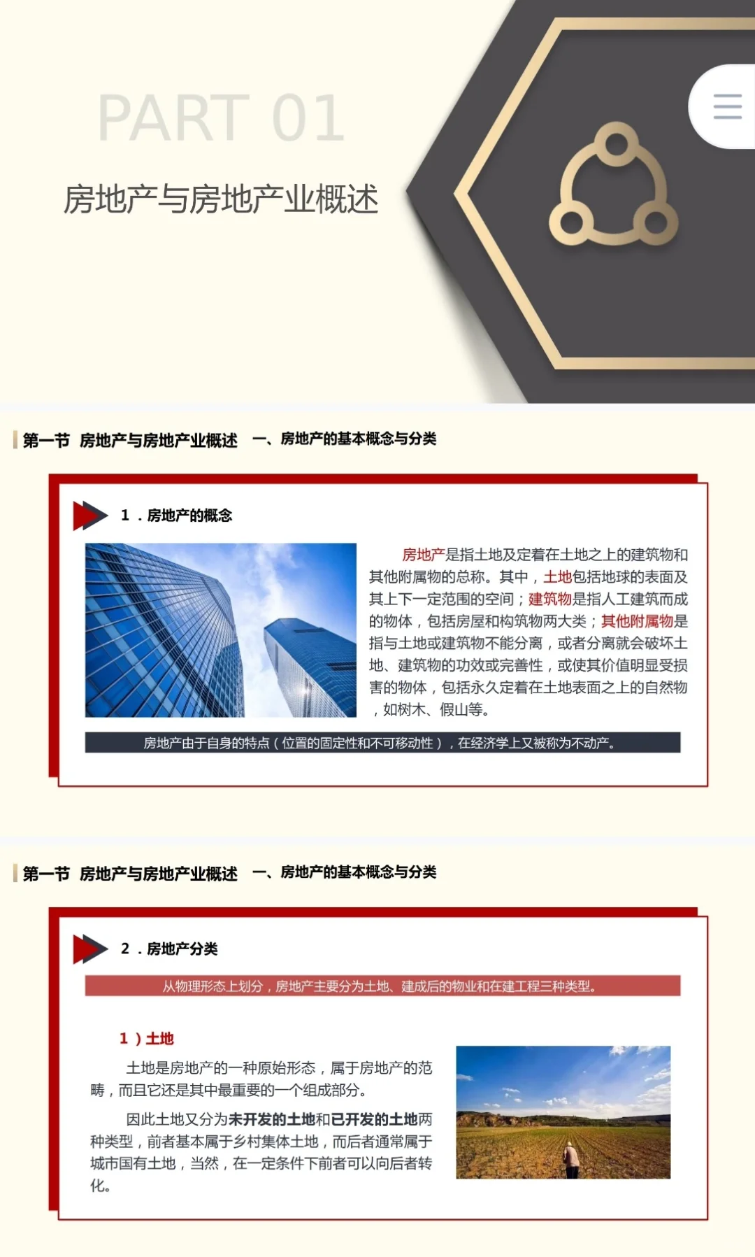 房地产开发与经营教学课件ppt