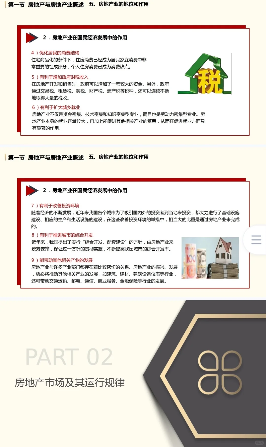 房地产开发与经营教学课件ppt