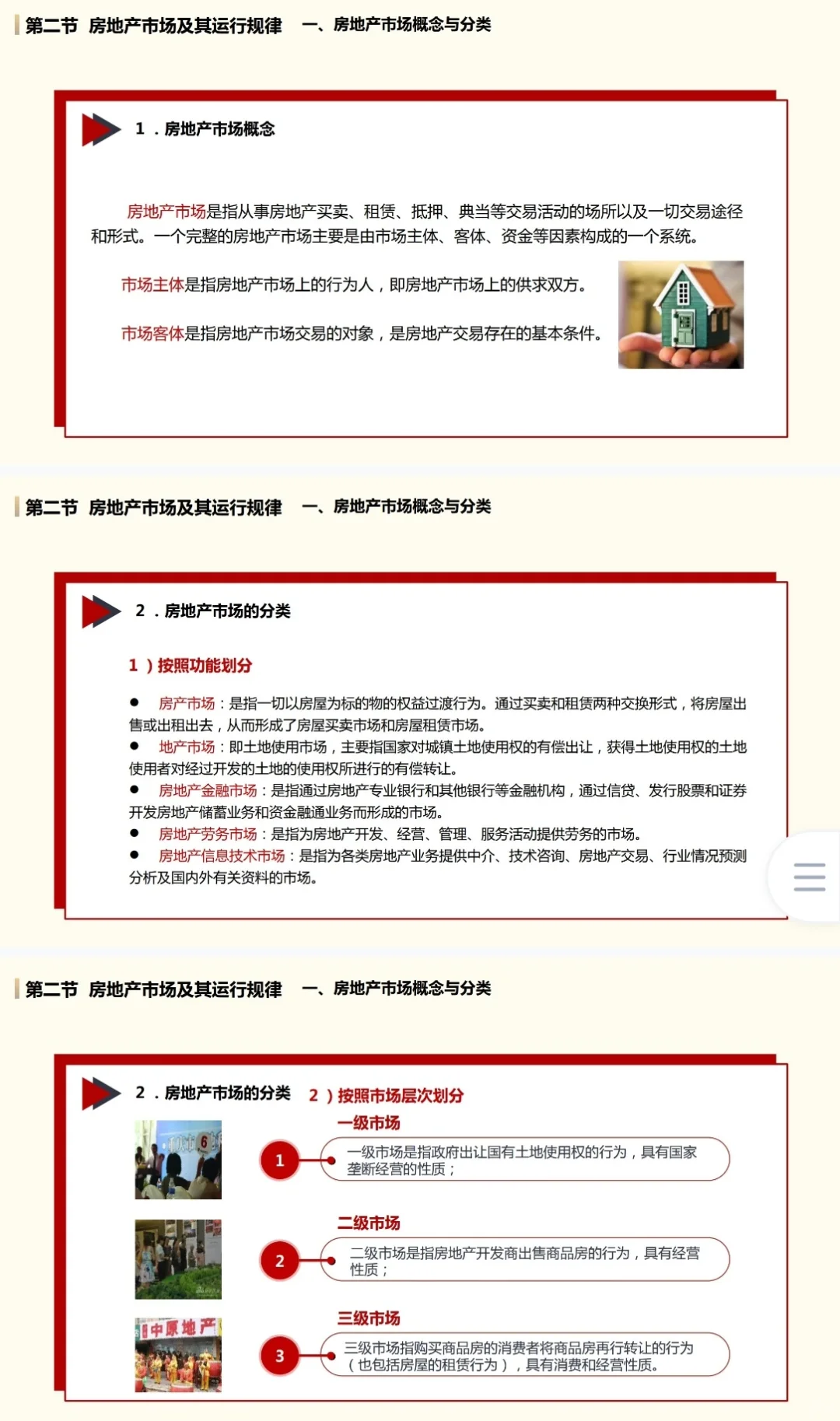 房地产开发与经营教学课件ppt