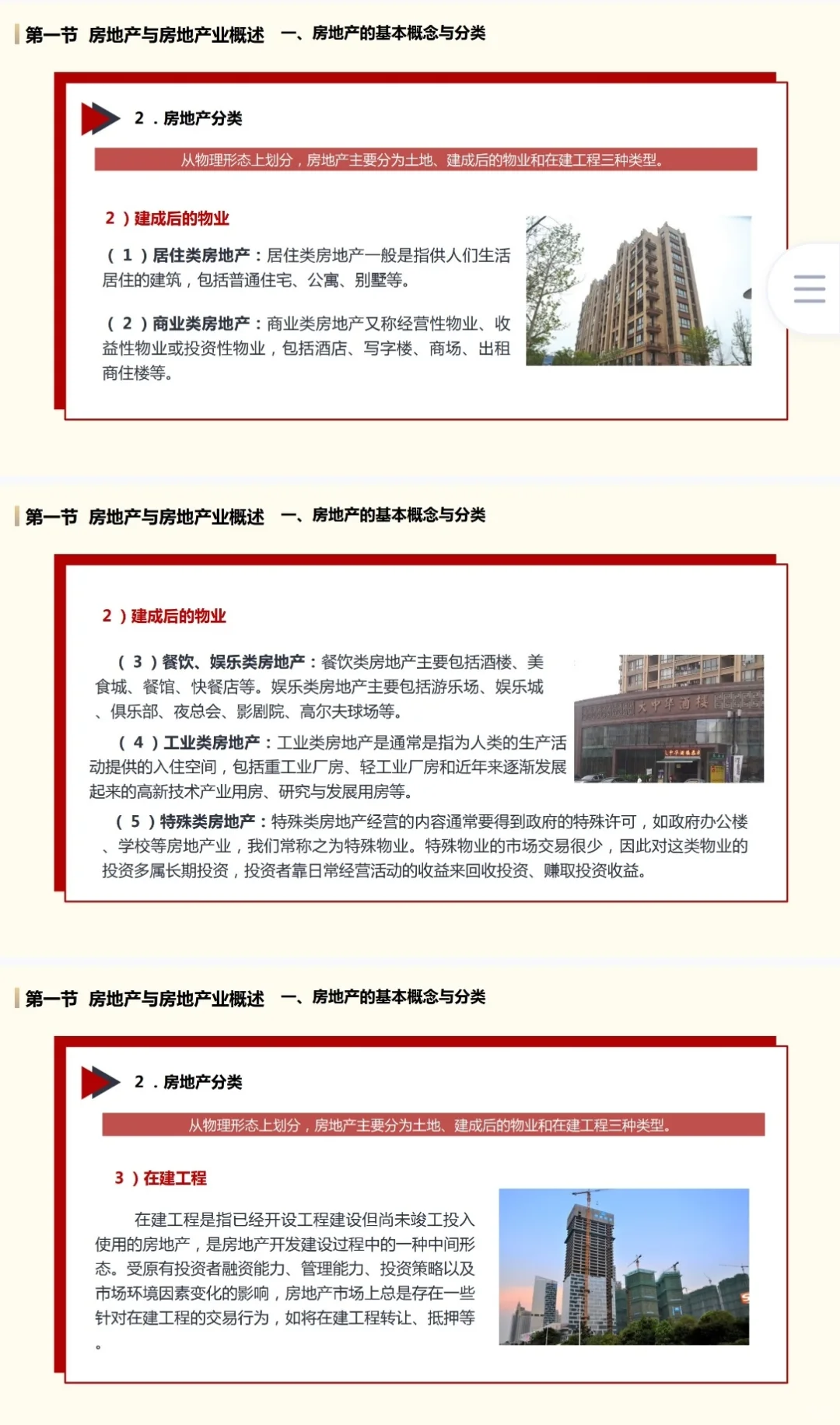 房地产开发与经营教学课件ppt