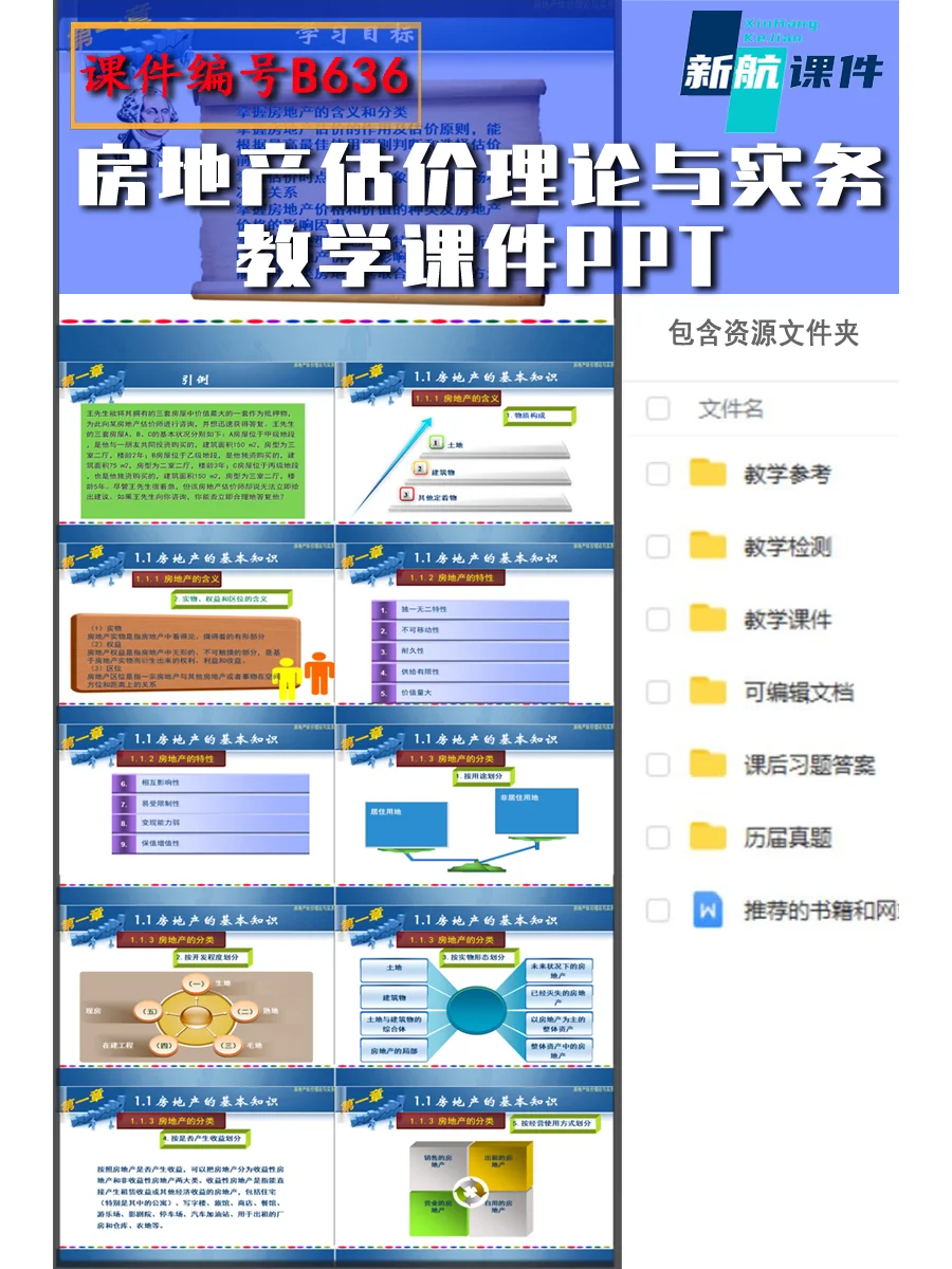 B636房地产估价理论与实务教学课件ppt