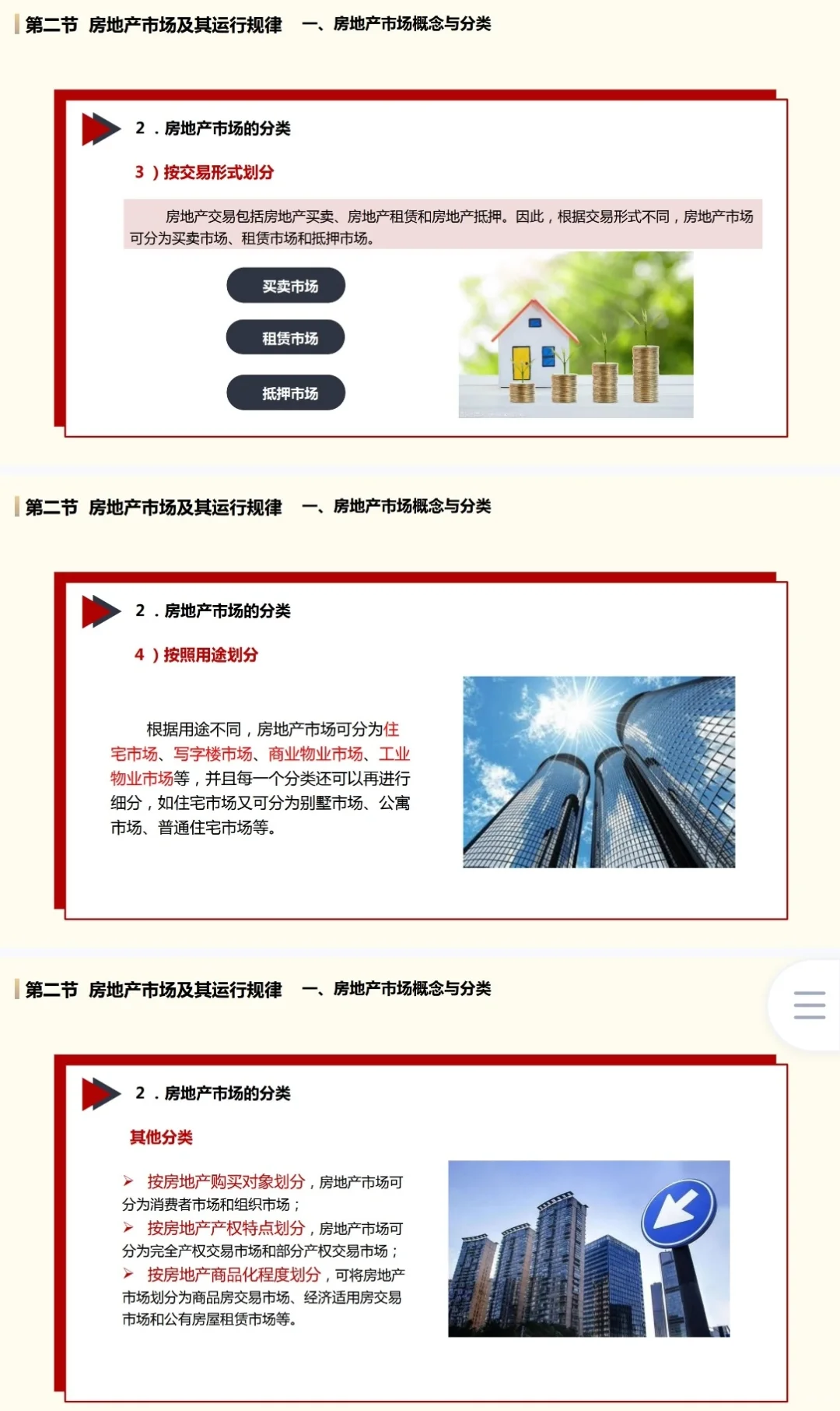 房地产开发与经营教学课件ppt