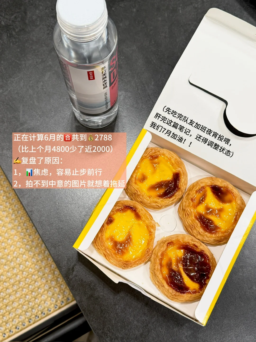 29岁plog | 我们什么时候开窍都不晚