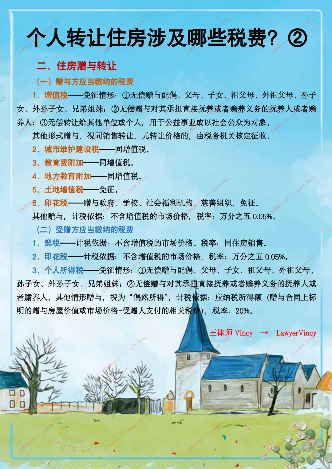 个人转让住房涉及哪些税费？