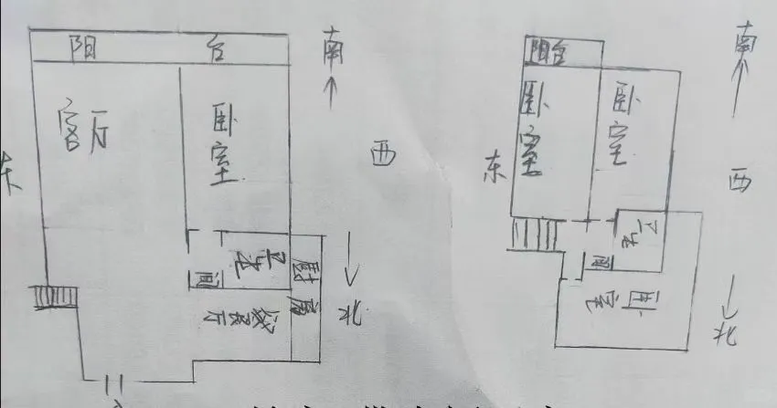 自家的🏠出售啦（房主本人号）