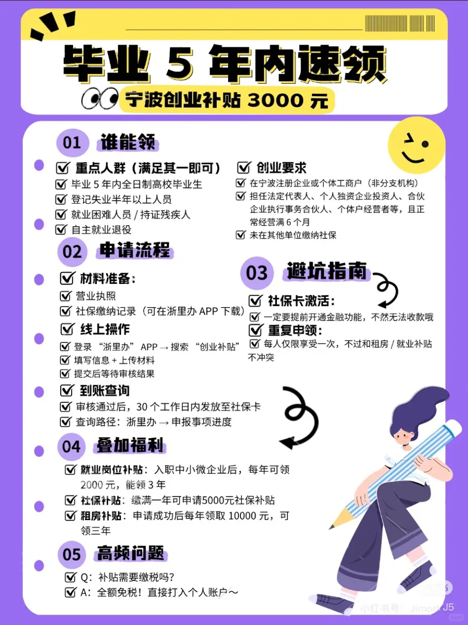 宁波人才补贴详细版（下）